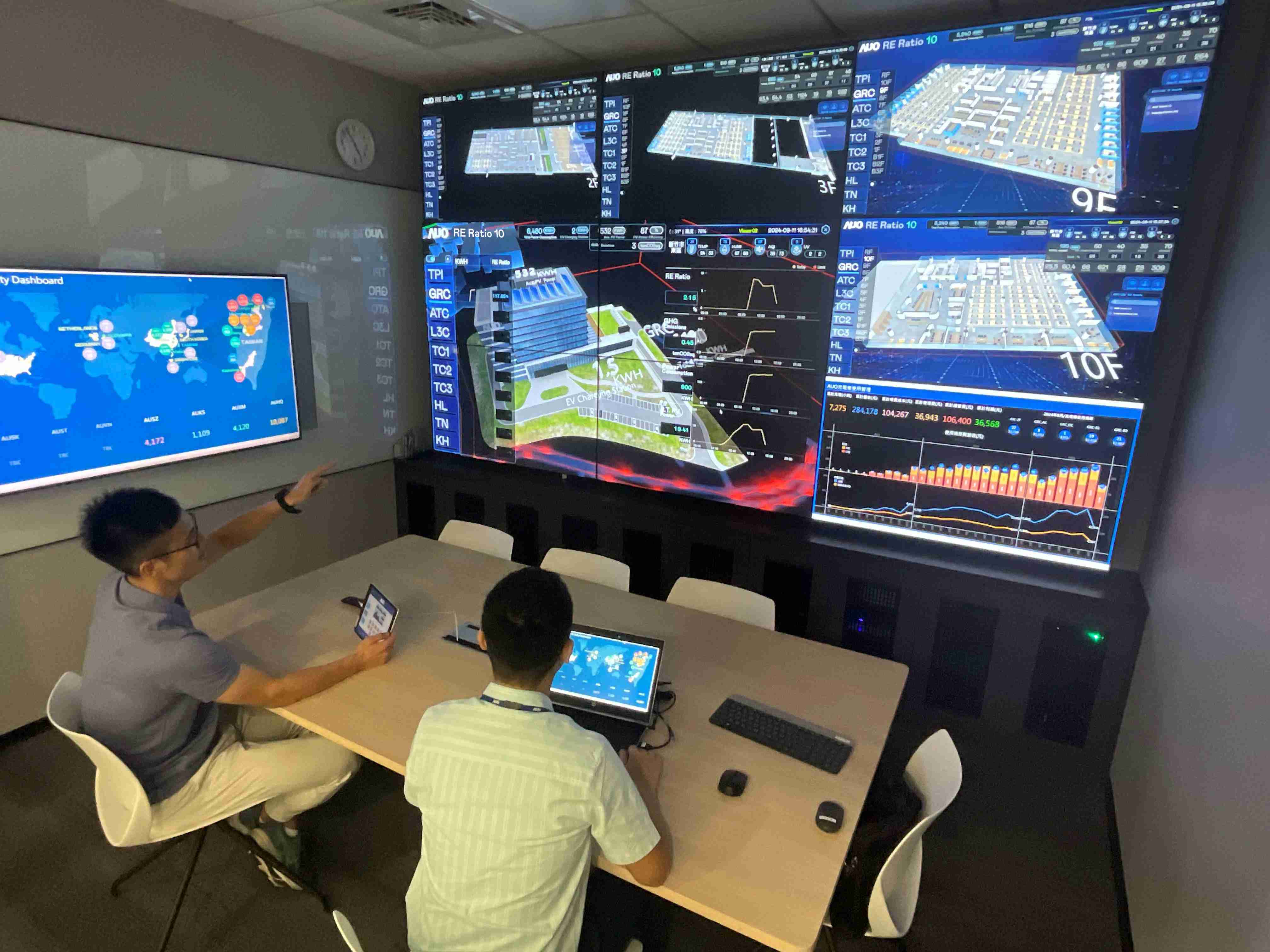 尊龙集团透过子公司尊龙集团宇沛之多任务智能楼宇系统，，，，实时监控空调、、、照明、、、绿电的运作情形，，，，提升用电管理效能，，，，进行用电优化与耗能设备汰换等节能减碳措施